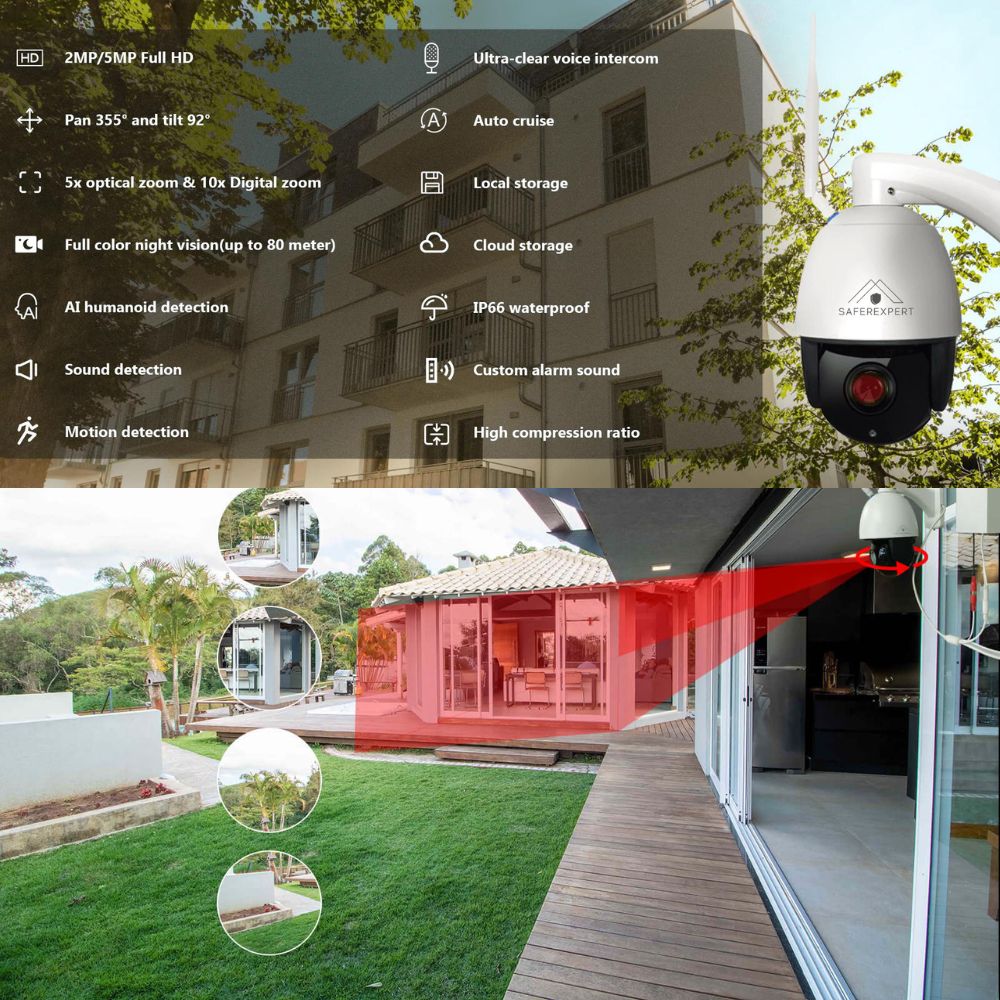 Saferexpert Wireless HD 5× Optical Zoom Outdoor Smart Security Spherical Camera Q7