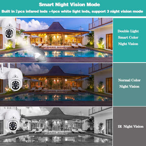 Saferexpert 4CH/8CH Wireless 1080P Night Vision Customizable PIR Home Secruity NVR 12 - SCN2